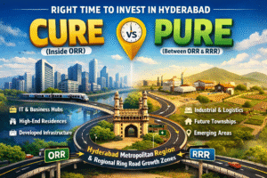 Hyderabad Real Estate Strategy: Investing in CURE & PURE Along ORR–RRR
