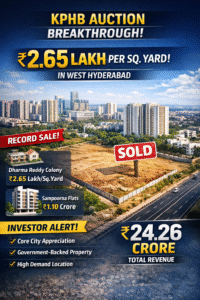 KPHB Colony Hyderabad plot sold at ₹2.65 lakh per sq yard generating ₹24.26 crore revenue in Telangana Housing Board auction 2026