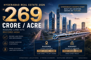 Hyderabad real estate growth 2026 with record Raidurgam land price of ₹269 crore per acre